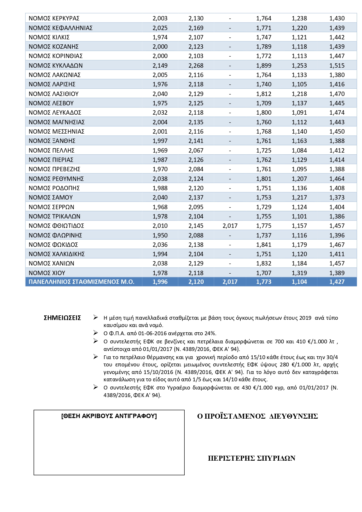 imerisio-deltio-ena_page-0002.jpg